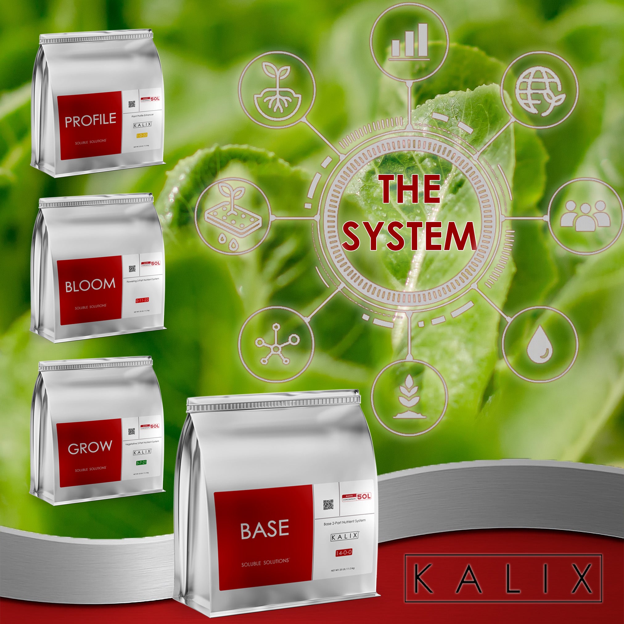 KALIX Base 14-0-0 Water Soluble Calcium Nitrate Fertilizer – Hydroponi ...