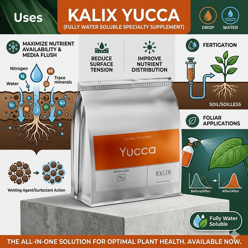 KALIX Yucca | Water Soluble Natural Yucca Extract for Enhanced