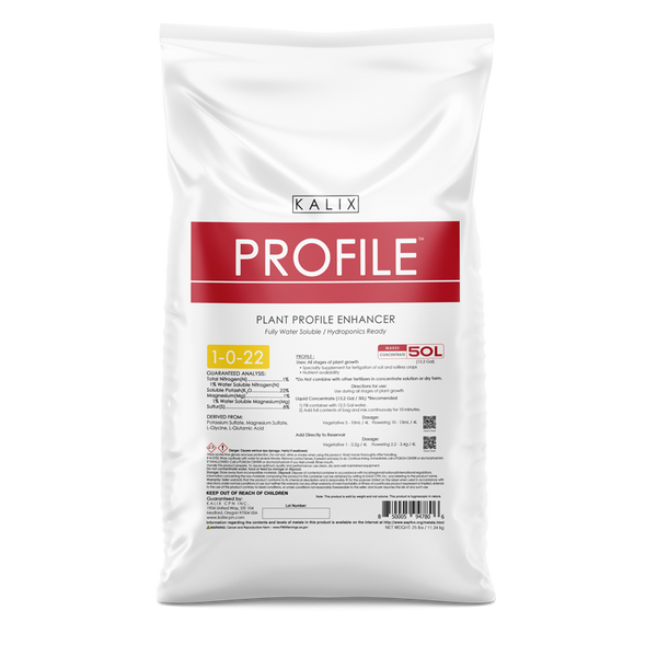 Soluble Plant Nutrients and Fertilizers | KalixCPN – KALIX CPN
